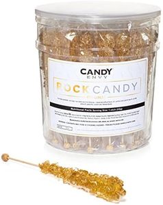 Candy Envy