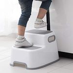 Potty Training Stools