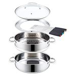 NuWave Ultimate Cookware Steamer and Fondue Set PIC