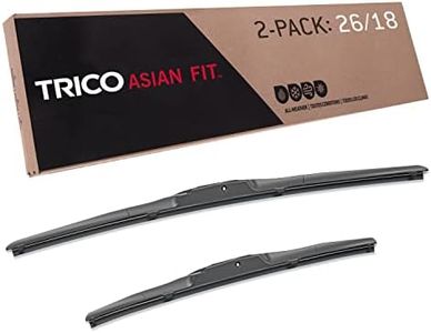 TRICO Solu
