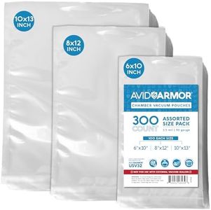 Avid Armor
