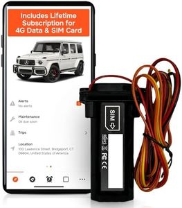 Wired GPS 