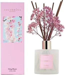 Cocorrína 