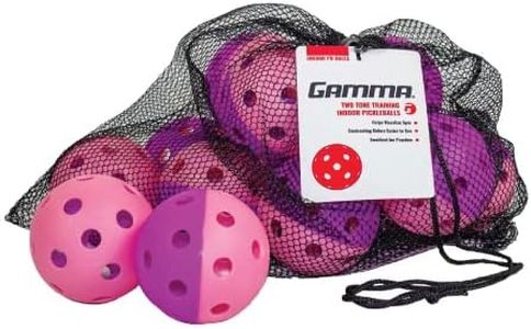 GAMMA Two 