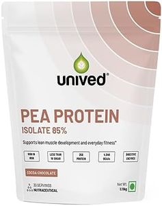 Unived Pea