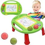 Toddler Toys,Toys for 1-2 Year Old 