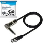 HQRP 4-Pin Mini Connector (TA4F) to