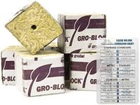 Grodan 1.5" Rockwool Starter Mini-Blocks + Twin Canaries Chart (30 Blocks)