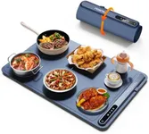Warming Mat for Food (24"x16") - iT