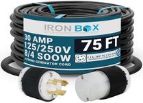 IronBox Electric - Heavy-Duty NEMA 