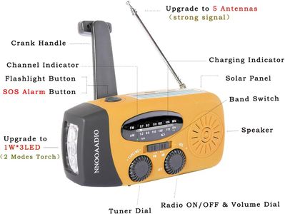 Wind Up Solar Emergency Radio – Portable Hand Crank Weather Alert