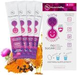 Iluna by Modern Herbs - for Better 