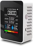 B-Qtech Air Quality Monitor 5 in 1, TVOC HCHO Temperature Humidity CO2 Meter,Rechargeable Air Pollution Analyzer, CO2 Detector with Alarm Function for Home Office Car