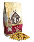 Supreme Tiny Friends Farm Russel Rabbit Tasty Mix 12.5kg, transparent