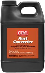 CRC Rust C