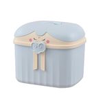 Baby Bucket Plastic Medical Kit | First Aid Kit | with Handle - (Blue & Cream)