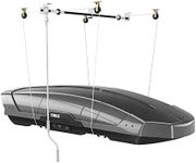 Thule 5720