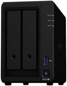Synology D