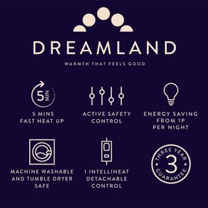 Dreamland King Size Bamboo Electric Blanket – Soft, Energy Efficient