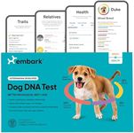 Embark | Dog DNA Test | Breed Ident