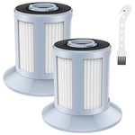 2156A Replacement Vacuum Filter Compatible with Bissell 2156A, 1665, 16652, 1665W Zing Canister Vacuum Cleaner, Compare to Part 1613056, 2 Pack