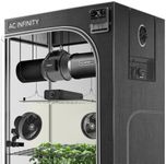 AC Infinity Advance Grow System 4x4