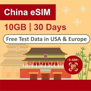 China eSIM