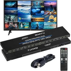 HDMI Quad 