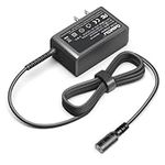 CASIMY 24V Adapter Power Cord Compa