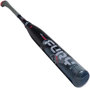 Axe | Fury