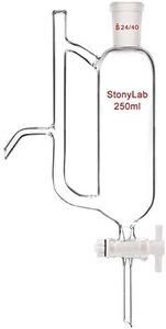 stonylab W