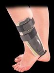 Core Products Ankle Braces