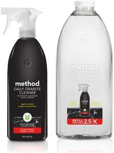 Method Dai