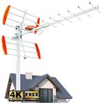 Outdoor TV Aerial for Freeview HD Channels – 360° Signal Reception – Supports 4K/1080P DVB-T2 Compatible – Waterproof Digital TV Antenna with 10m Coaxial Cable – Easy Installation for UK Roof & Loft