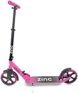 Zinc Cruis