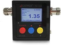 LATNEX PM-120W Digital VHF UHF 125-
