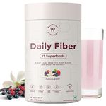 Fiber Foods