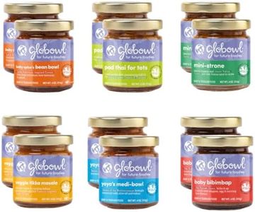 Globowl Around the World Baby Food Variety Pack – 12 Organic Meals for Babies & Toddlers – International Flavors – Non-GMO, No Artificial Ingredients, Ready-to-Eat