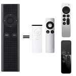 Apple Tv Box Remote Controls