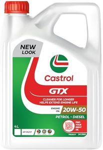 Castrol GT