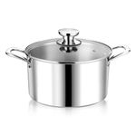 P&P CHEF 4 Quart Stockpot with Lid, Stainless Steel Tri-Ply Cooking Soup Pasta Stock Pot for Gas/Induction/Electric Stoves, with Glass Cover & Two Handles, Heavy Duty & Dishwasher Safe