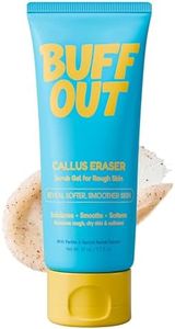 BUFFOUT Ca