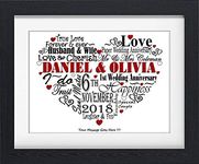 Personalised Anniversary Word Art Typography Print - Poster - Paper or Framed - A4 A3 with or Without Frame - Colour Choice and Your Words (NO Frame)