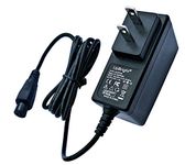 UpBright 12V AC/DC Adapter Compatible with Viro Rides VR 550E 550 E VR550E Electric Scooter 648069 Rechargeable 12VDC 7Ah Lead-Acid SLA Battery FY0171200800 Shenzhen Fuyuandian Power Supply Charger