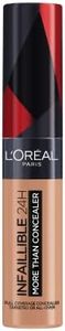 L’Oréal Pa