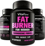 Weight Loss Pills for Women [ #1 Di