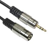 Aux Connector For Toyota