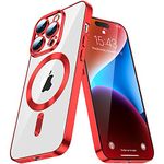 COTDINFOR Compatible with iPhone X/XS MagSafe Case Magnetic Case Camera Protection Cover Soft Slim Thin Phone Cover Shockproof Wireless Charging Phone Bumper Cover for iPhone X/XS Red YXIN