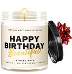 Happy Birthday Candle, Candles Gifts for Women Birthday Unique, Happy Birthday Gifts for Women, Best Friend, Her, Friendship, Birthday Cake Scented Candle Handmade Gifts 30th 40th 50th Bday