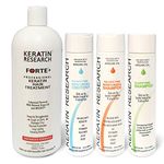 Keratin Forte Plus, Extra Strength Hair Treatment 4 Bottles 1000ml Kit